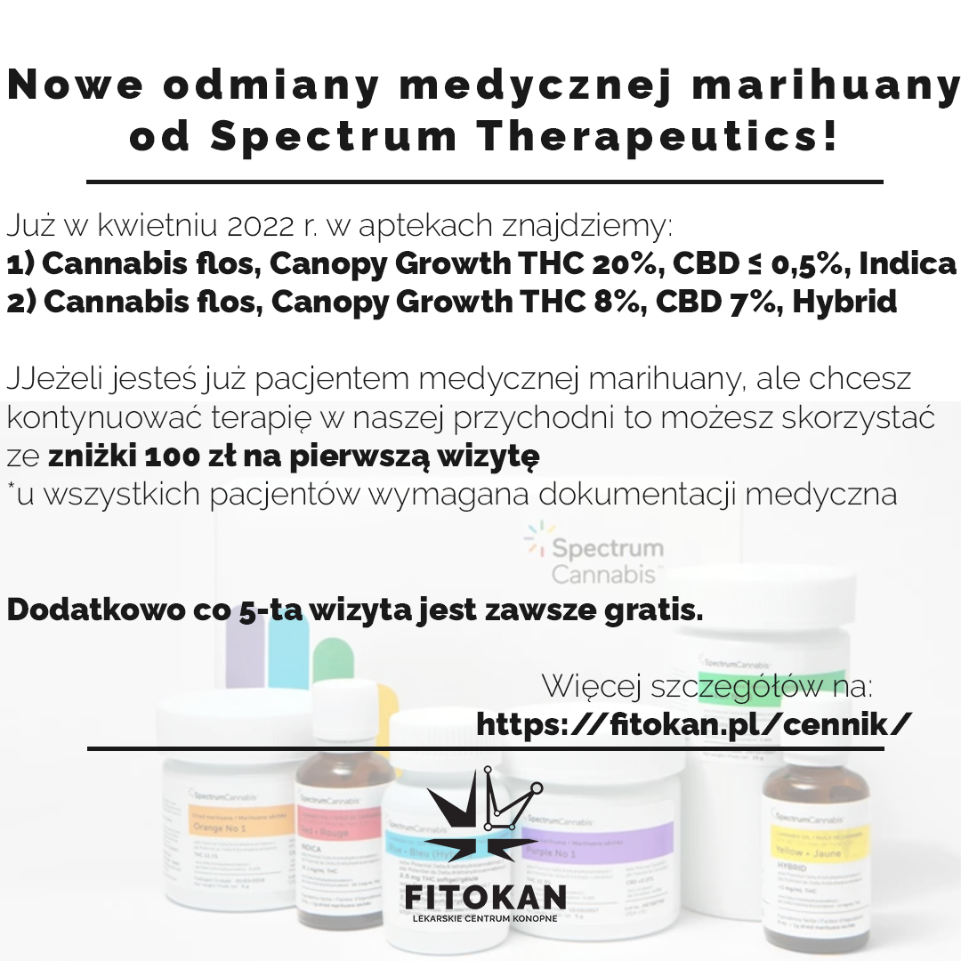Nowe odmiany medycznej marihuany od Spectrum Therapeutics!