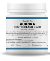 odmiany medycznej marihuany w Polsce