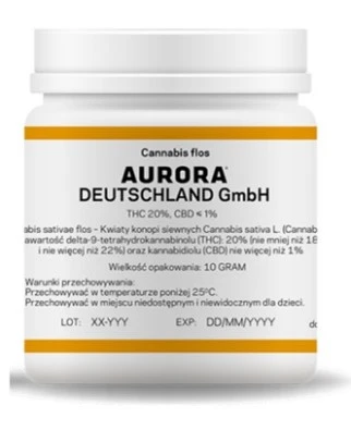 odmiany medycznej marihuany w Polsce