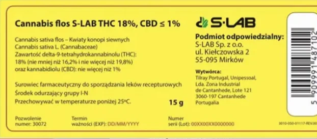 odmiany medycznej marihuany w Polsce