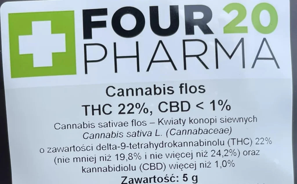 odmiany medycznej marihuany w Polsce