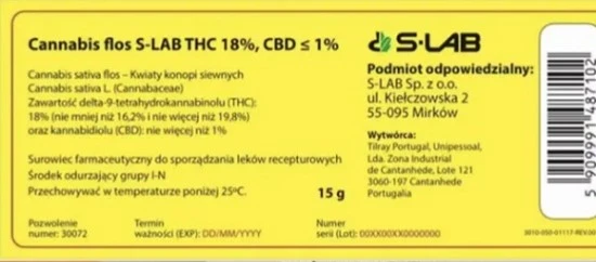 odmiany medycznej marihuany w Polsce
