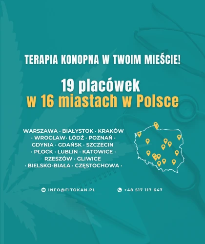 Slider - 19 placówek 16 miast w Polsce - Fitokan